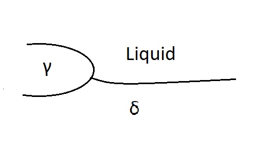 Peritectic reaction